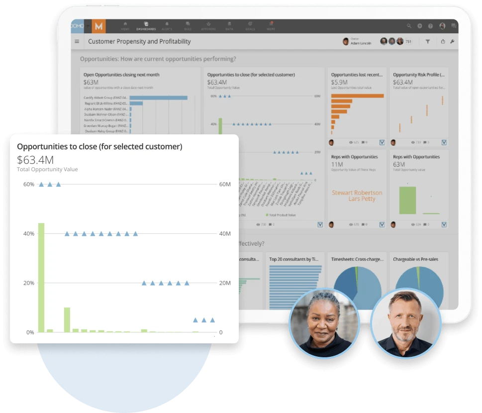 Device tablet feature dashboard customer view opps